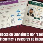 Exhiben en La Mañanera a jueces federales que tienen denuncias penales por fallar a favor de delincuentes; Hay 2 de Guanajuato