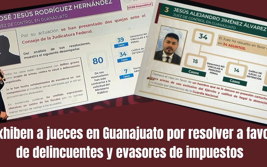 Exhiben en La Mañanera a jueces federales que tienen denuncias penales por fallar a favor de delincuentes; Hay 2 de Guanajuato