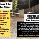 Ola de Violencia estremece a San Miguel de Allende: Ciudadanos atrapados en una guerra