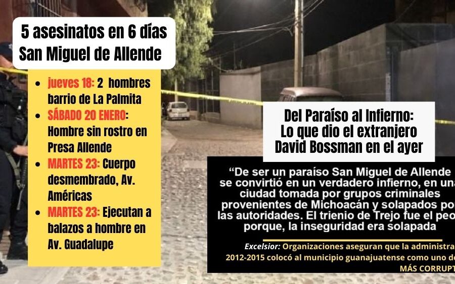 Ola de Violencia estremece a San Miguel de Allende: Ciudadanos atrapados en una guerra