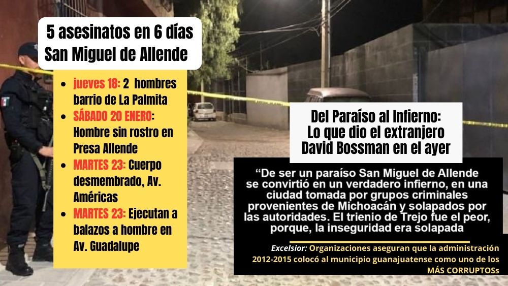 Ola de Violencia estremece a San Miguel de Allende: Ciudadanos atrapados en una guerra