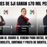 Regidores y candidatos del PRI en San José Iturbide, cargan al erario público gastos personales y familiares