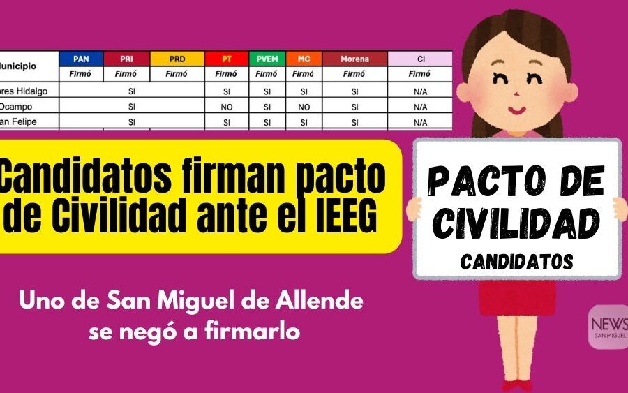 Candidatos de San Miguel de Allende firman Pacto de Civilidad en el IEEG; solo uno se negó ¿sabes quién?