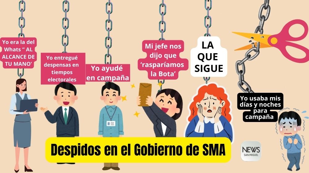 Tras la elección, crecen despidos en Gobierno de San Miguel de Allende: en 3 semanas al menos 30 empleados han sido despedidos