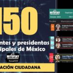 Ranking de Mitofsky pone a prueba popularidad de los alcaldes de Guanajuato; 3 entre ellos entre los peor evaluados