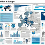 explora la evolución demográfica en europa desde 1990 a través de un análisis visual. descubre las tendencias clave, los cambios poblacionales y cómo han impactado en las sociedades europeas a lo largo de las décadas.