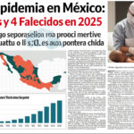 en 2025, méxico enfrenta un brote de sarampión, con cuatro trágicos fallecimientos y un total de 1.629 contagios reportados. conoce más sobre la situación actual y las medidas de prevención implementadas.