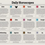descubre cuál es el día más afortunado de la semana para cada signo del zodiaco el 12 de mayo. conoce las predicciones astrológicas y aprovecha al máximo las energías positivas que te acompañan.