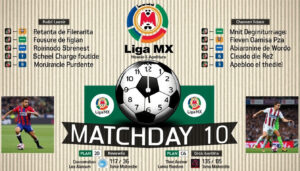 sigue en vivo toda la emoción de la jornada 10 del apertura liga mx 2025. consulta horarios, canales y partidos para no perderte ningún detalle de los enfrentamientos de hoy.