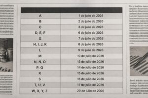 consulta el calendario de pagos de la pensión bienestar en coahuila para julio 2026. encuentra el cronograma detallado por apellido para recibir tu pago a tiempo.